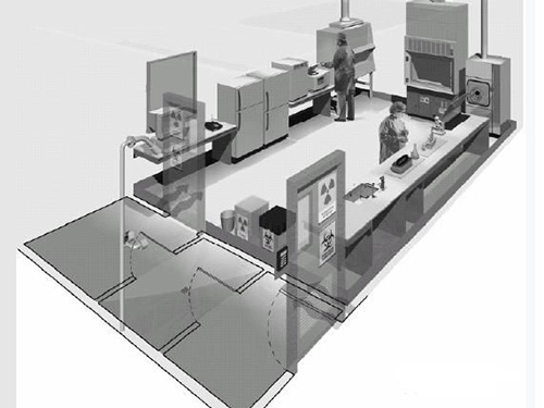 生物安全實(shí)驗(yàn)室
